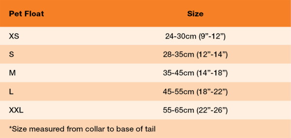 Petfloat Buoyancy Aid Size Guide