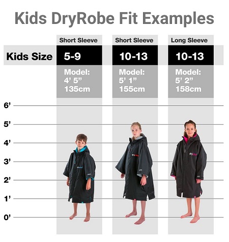 DryRobe Kids Sizing Examples