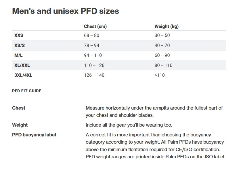 Palm Buoyancy Aid Size Guide