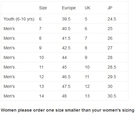 NRS Padde Shoe Sizing Chart