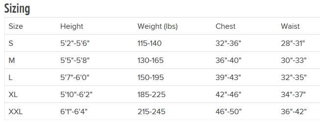 NRS Clothing Size Guide