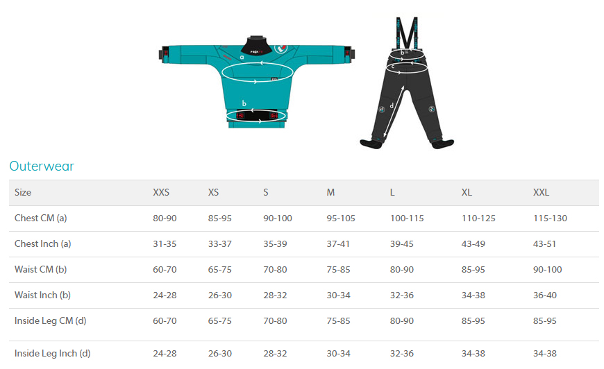 Peak Outerwear Size Chart