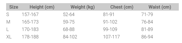 NRS size chart