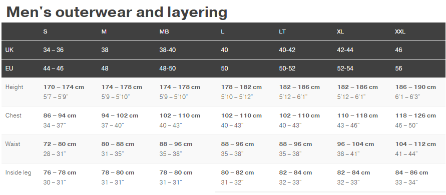 Palm mens size chart