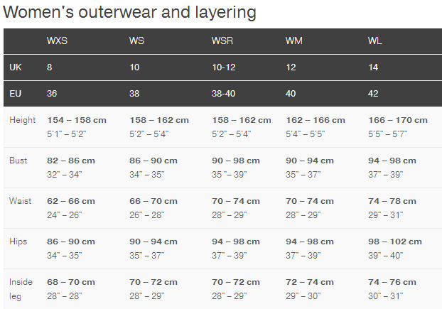 Palm Womans Size Chart