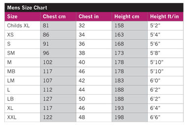 Typhoon size chart