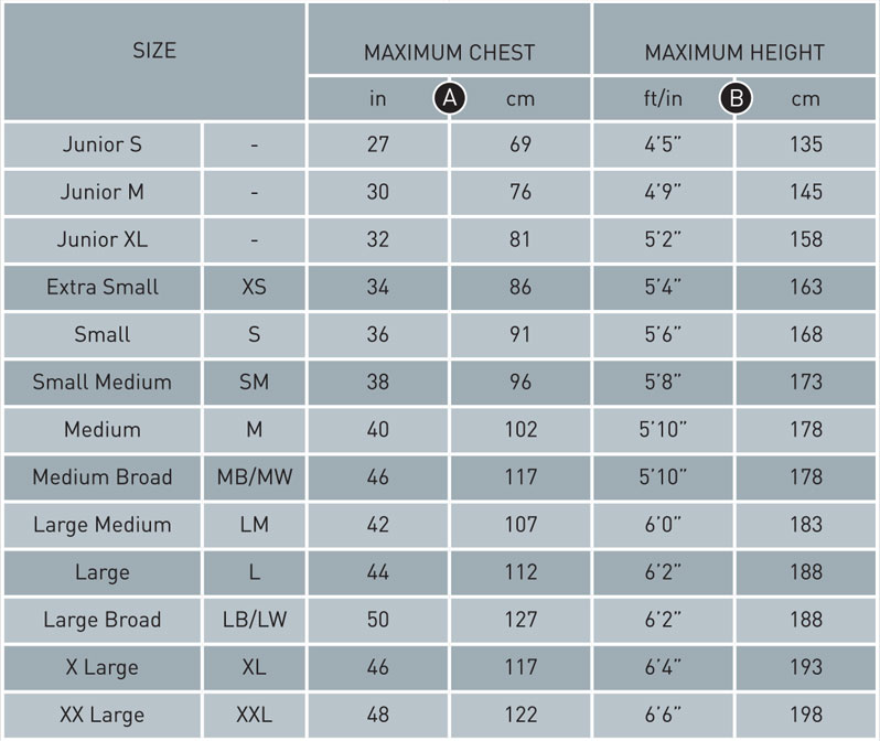 Typhoon size chart