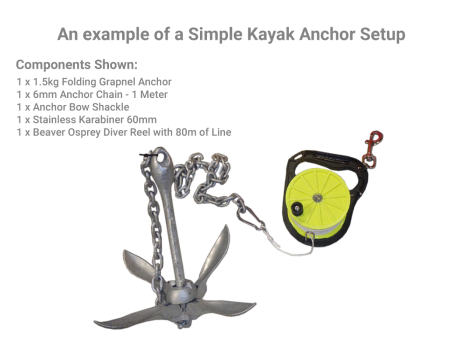 Simple Kayak Anchoring Set Up Diagram