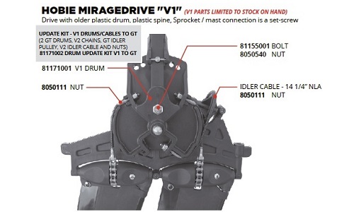 Hobie Mirage Drive V1 Parts