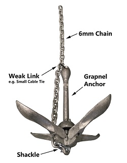 Anchor Chain Set Up