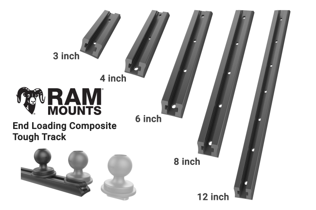 Ram Mounts End Loading Tough Track Range