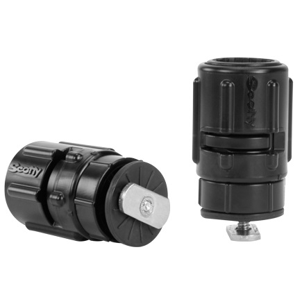 scotty rod holders uk