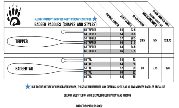 Badger BadgerTail Canoe Paddle Sizes