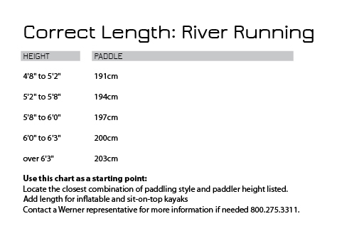 Werner river running paddle sizing