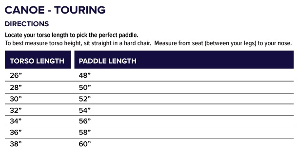 Werner canoe paddle sizing