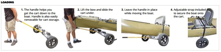 Hobie Launching Dolly Loading Guide