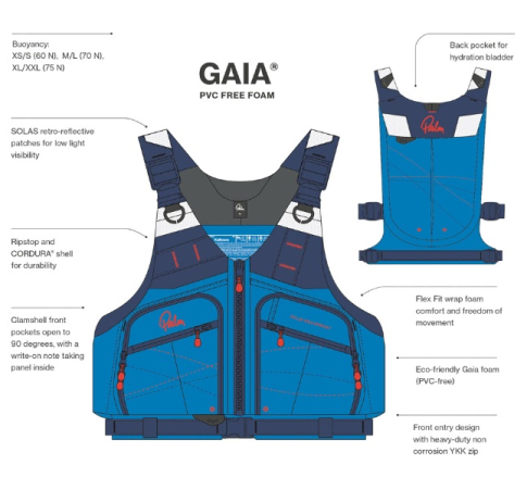 Palm Kaikoura PFD - Features