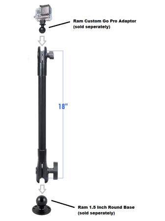 Ram Mounts Camera Pole System