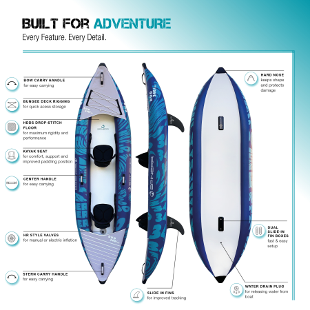 Spinera 340 Duo Inflatable Kayak Features