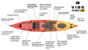 Vibe Hydra 130 Fishing Kayak - Features