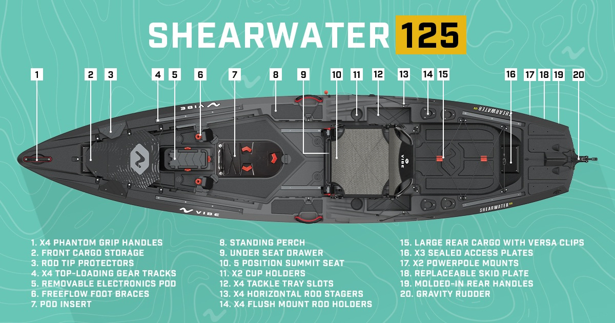 Vibe Shearwater 125 Kayak Features
