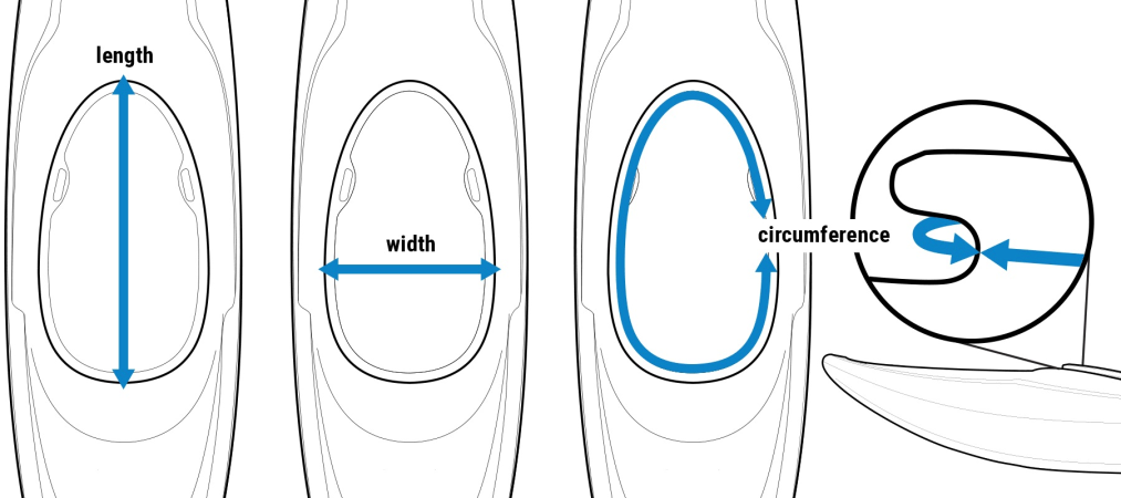 Palm Spray Deck Sizing Kayak Cockpit