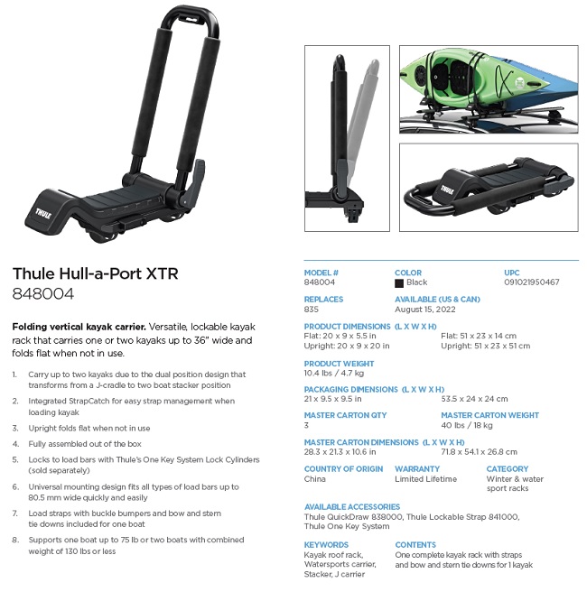 Thule Hull A Port XTR Features and Specs