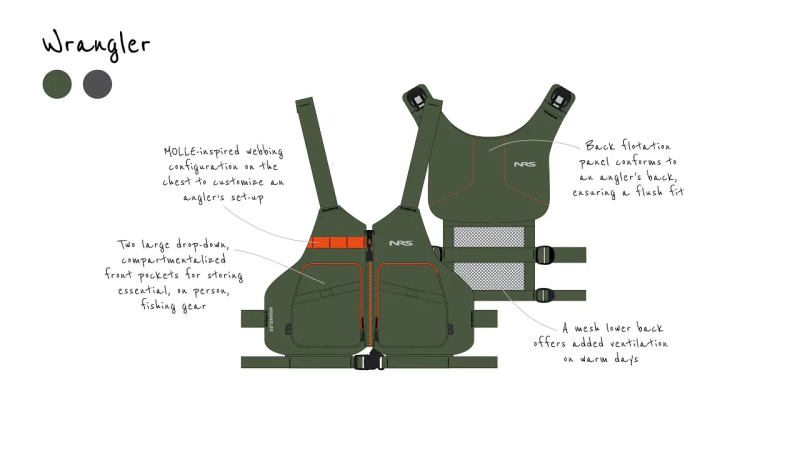 Overview Video of the NRS Wrangler Buoyancy Aid